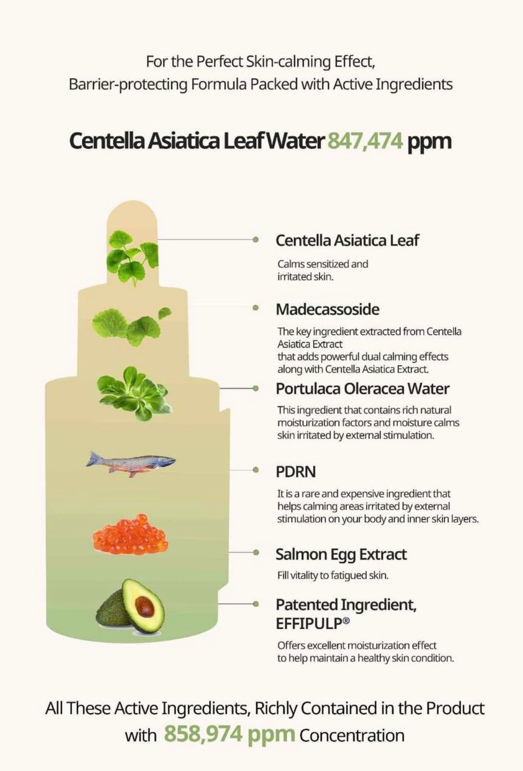 HEVEBLUE - Salmon Caring Centella Ampoule