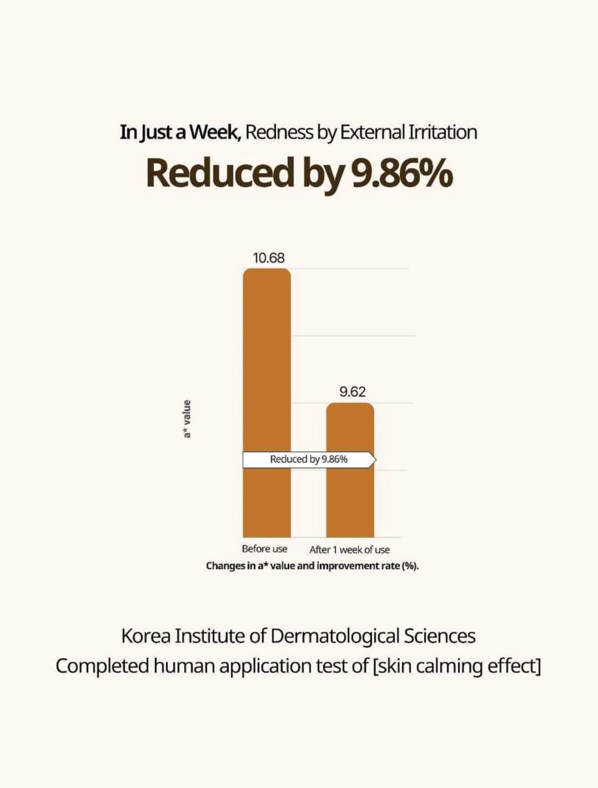 HEVEBLUE - Salmon Caring Centella Ampoule