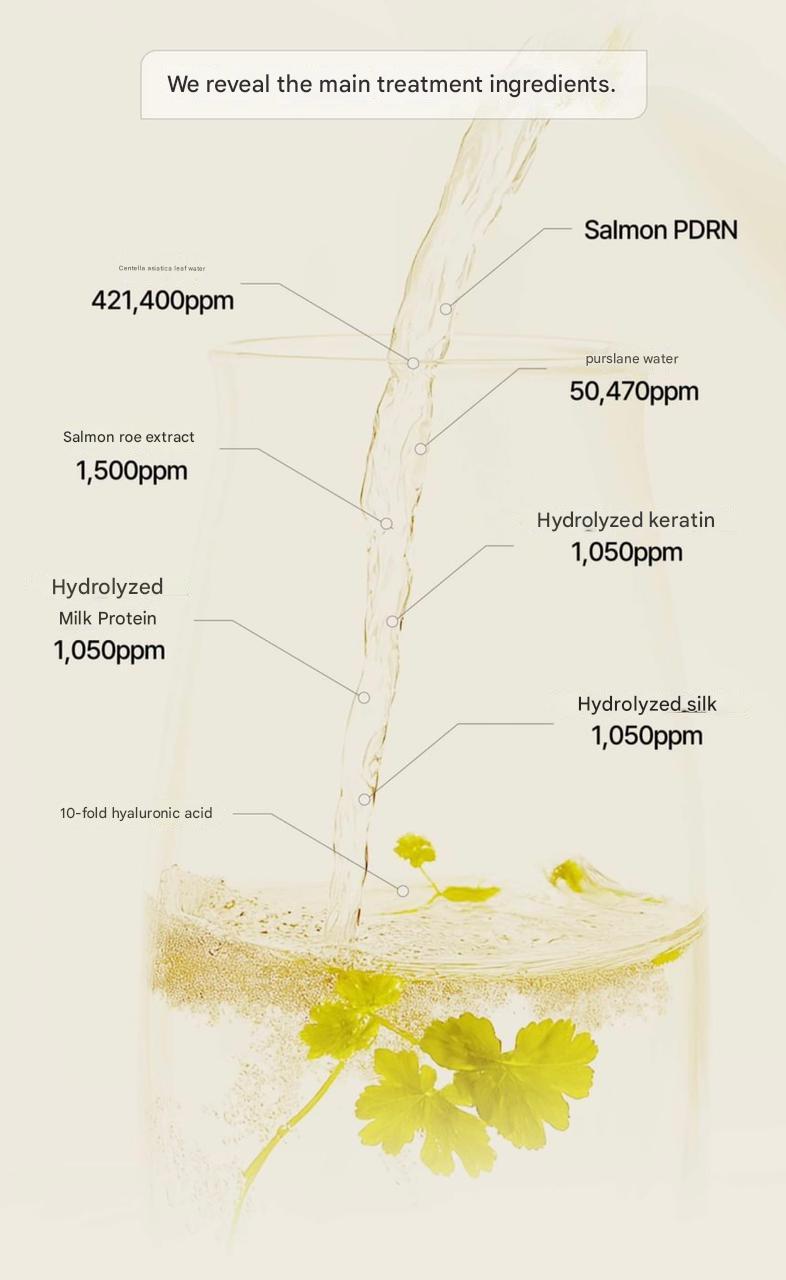 Heveblue - Salmon Pullkeratin Centella Hair Treatment