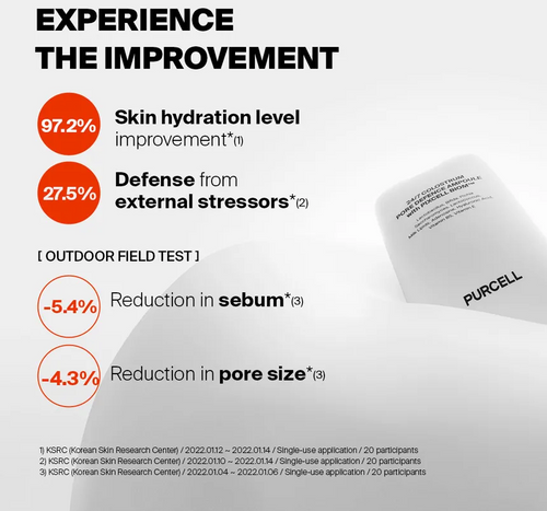 PURCELL - 24/7 Colostrum Pore Defence Ampoule